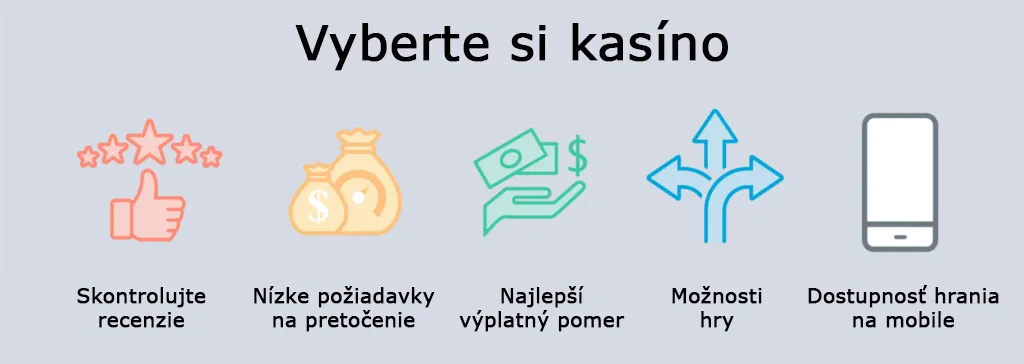 Nové online casina v Slovinsku Podľa čoho vyberáme nové online kasína v Slovinsku